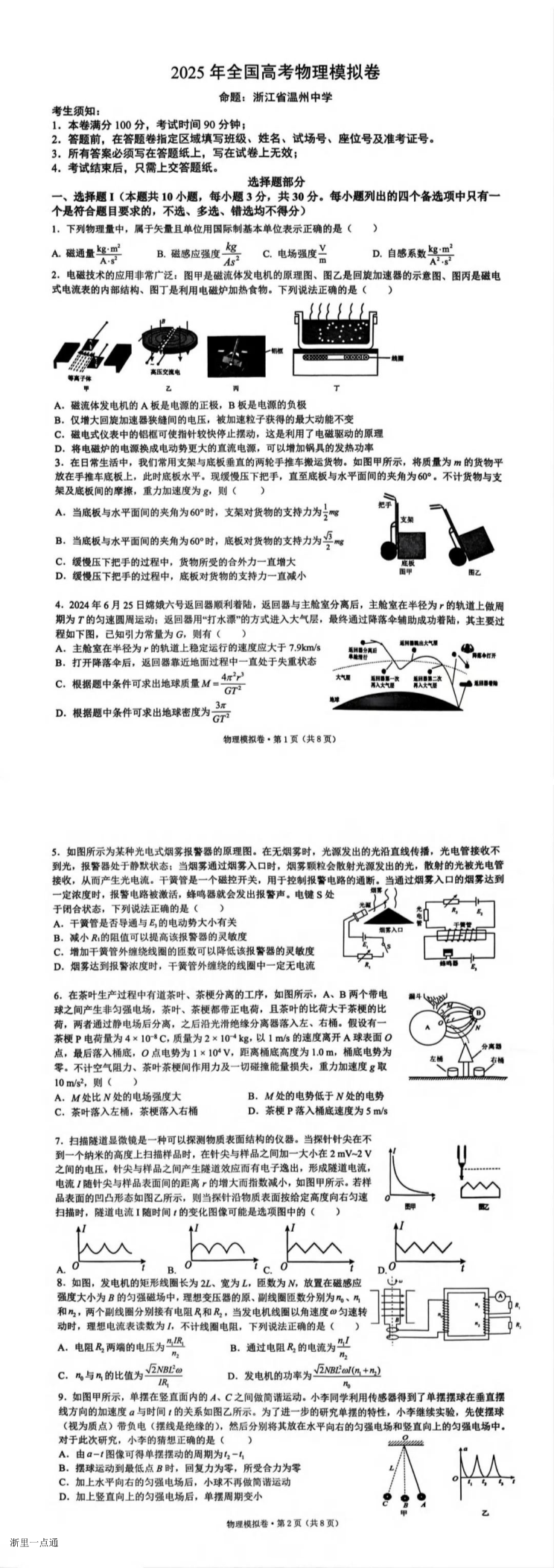 缩略图