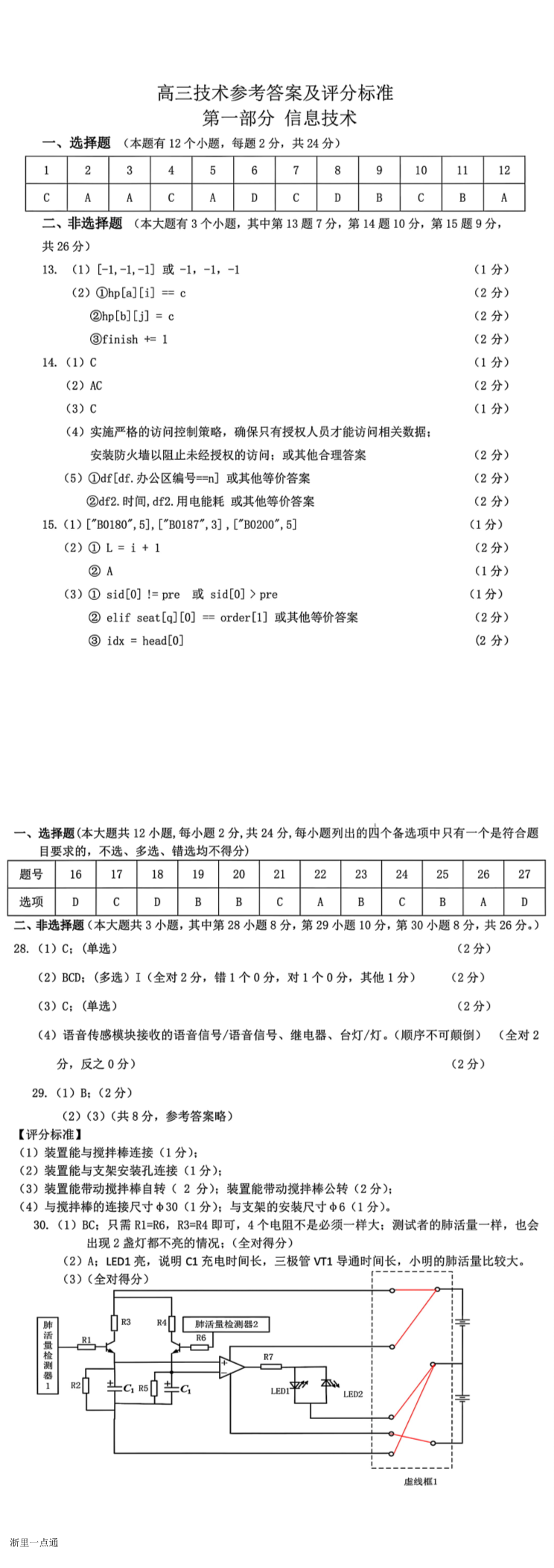 缩略图