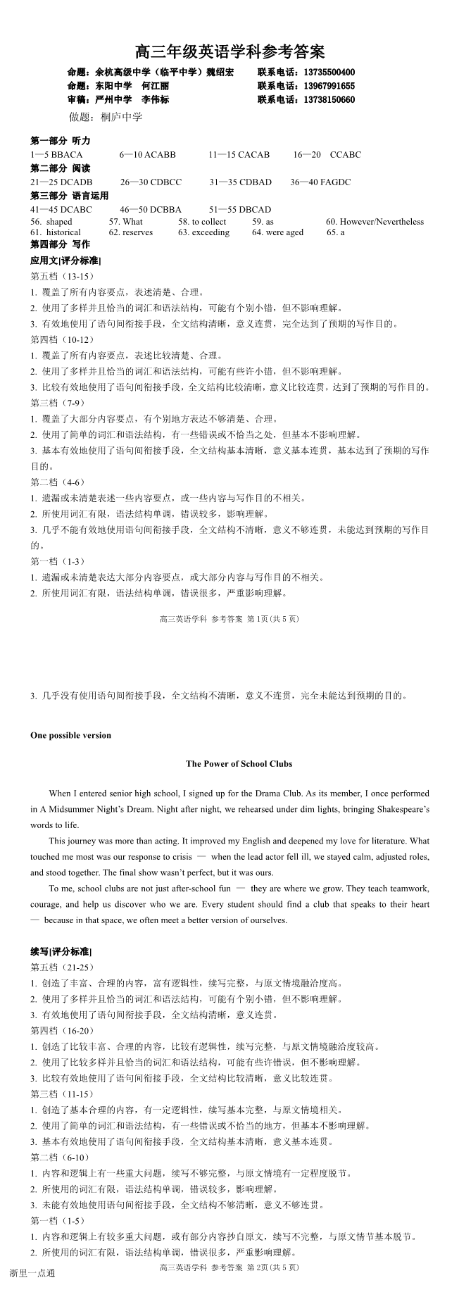 缩略图