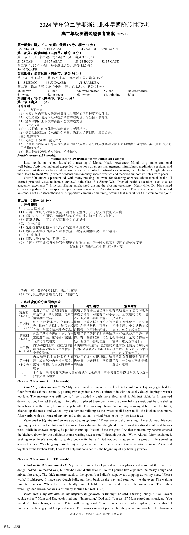 缩略图