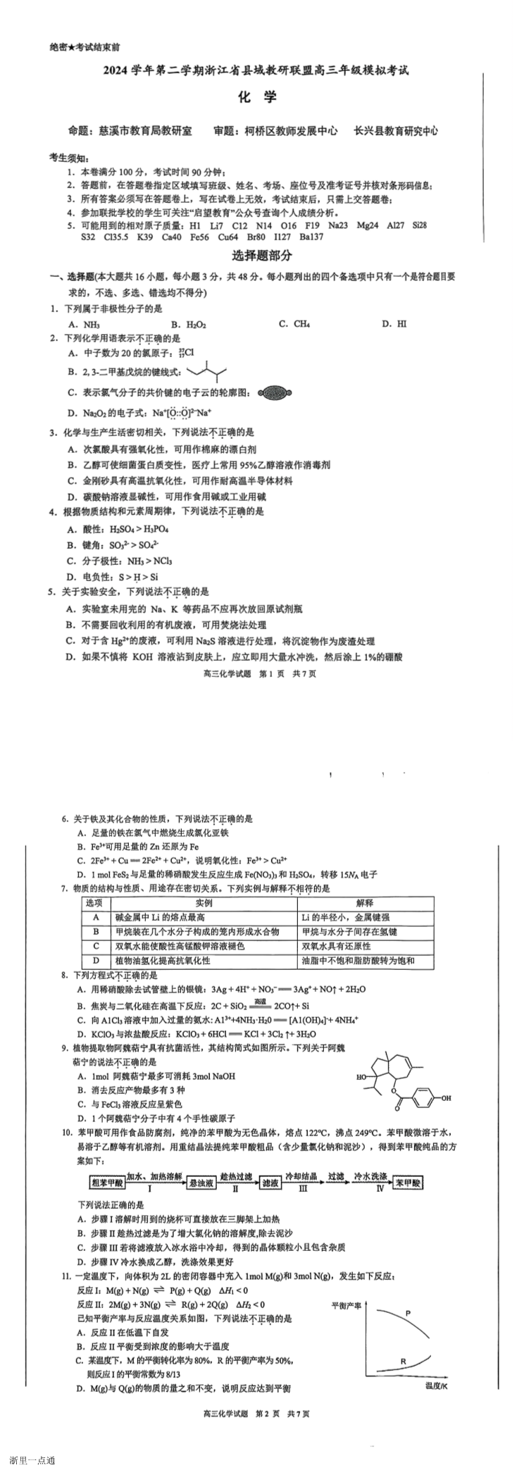 缩略图