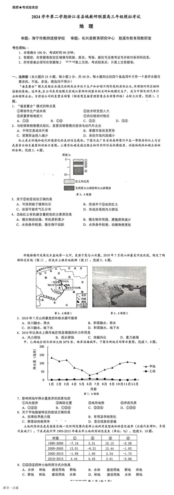 缩略图