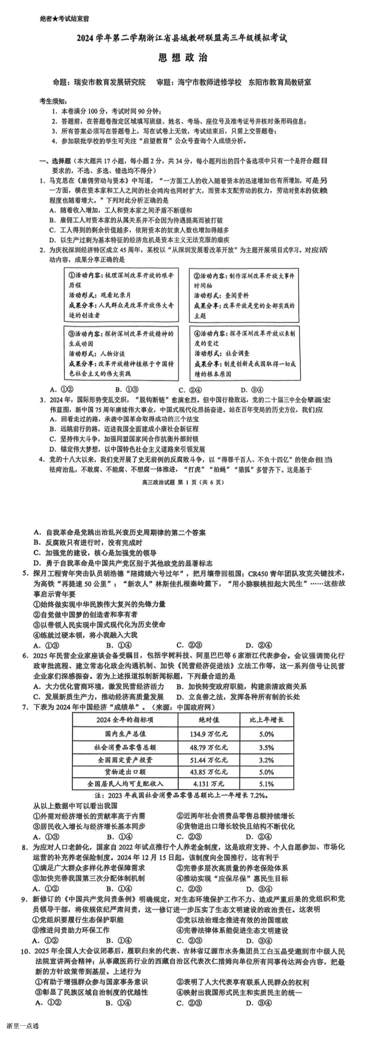 缩略图