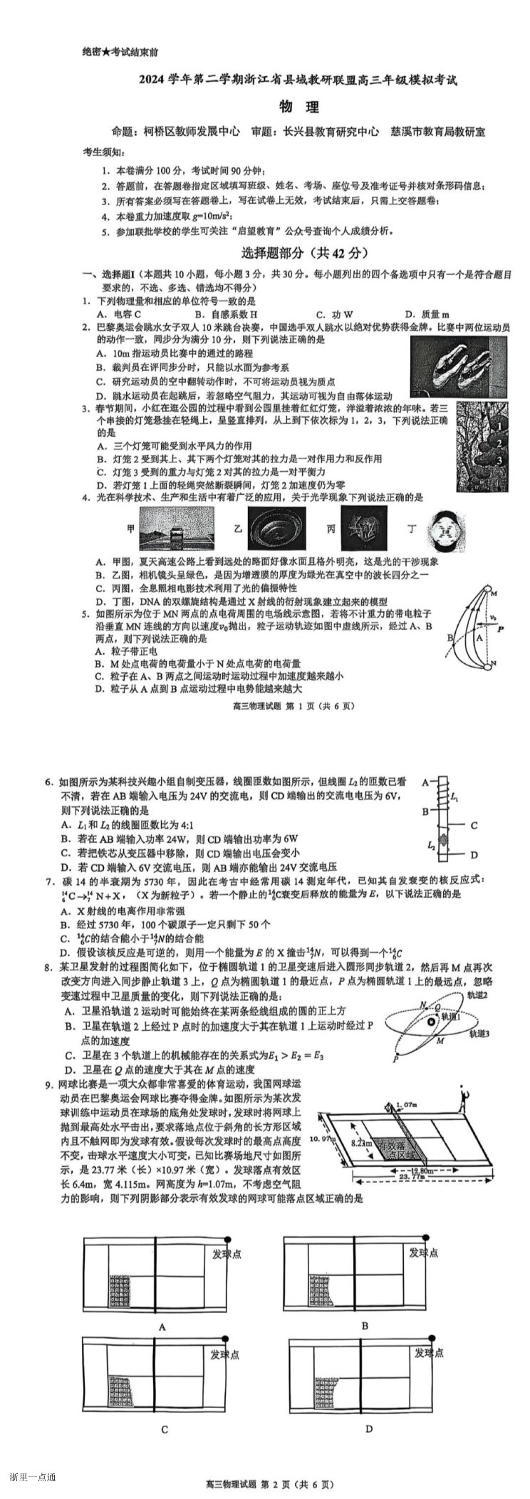 缩略图