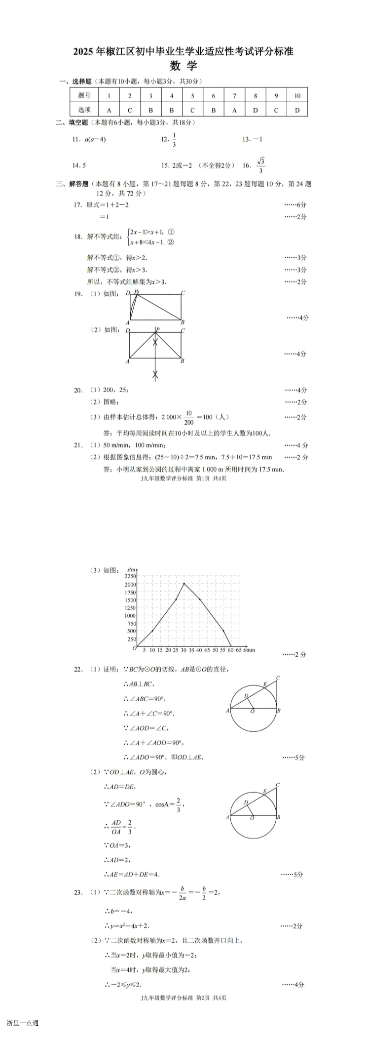 暂无预览