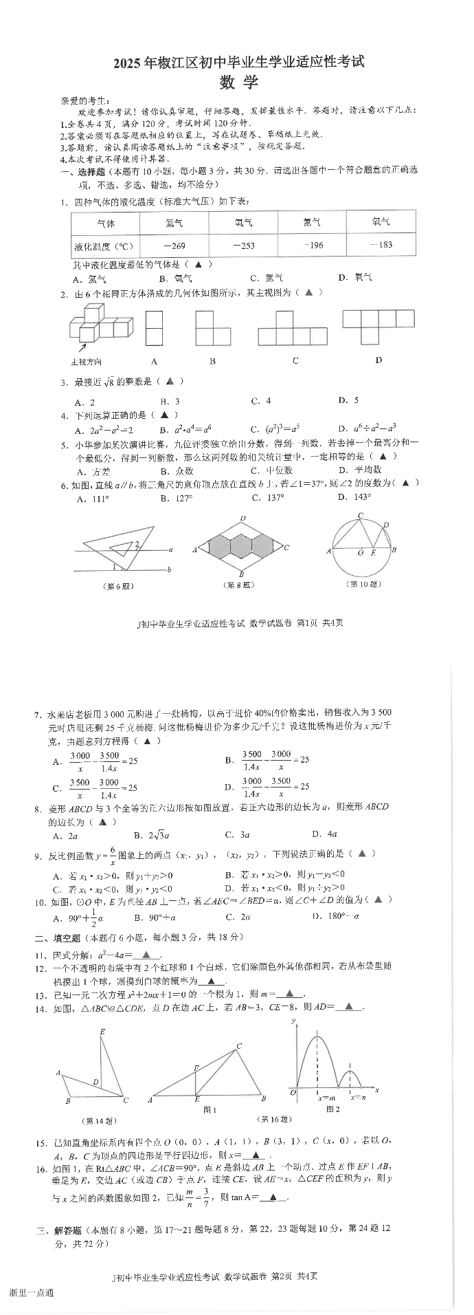 缩略图