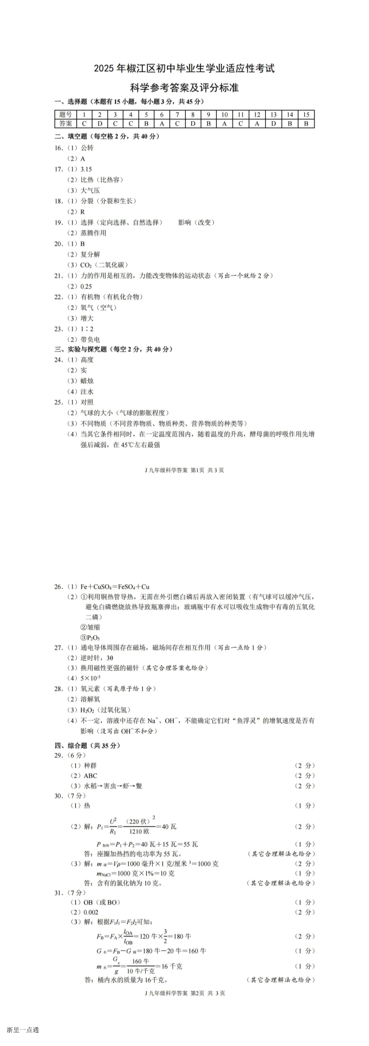 缩略图