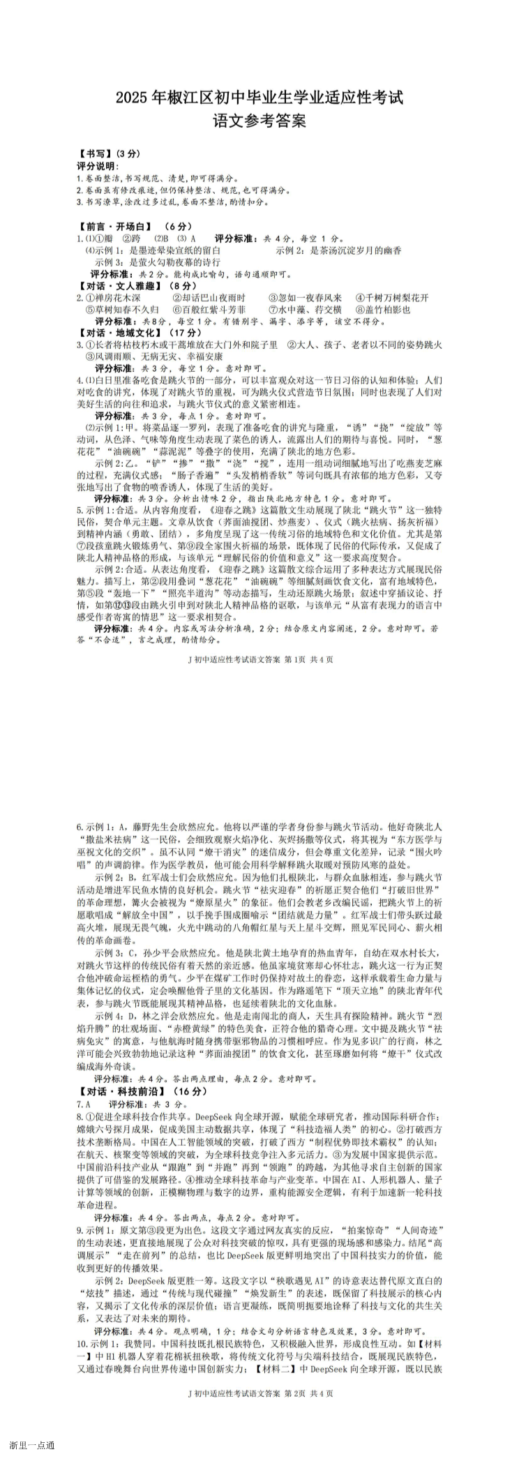 缩略图