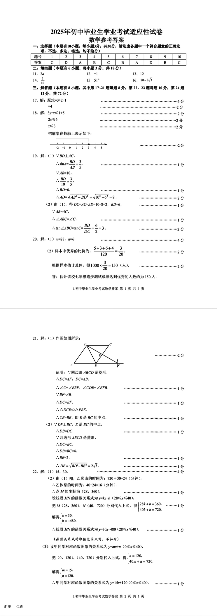 缩略图