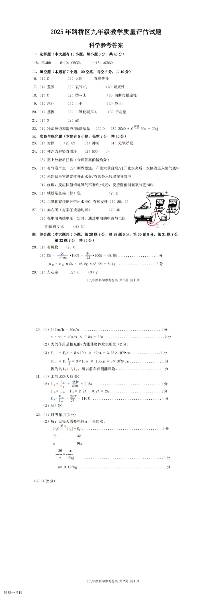 缩略图