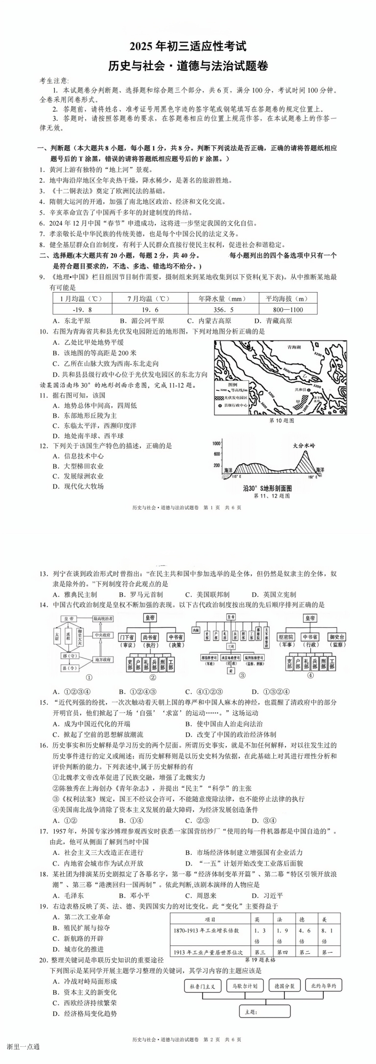 缩略图