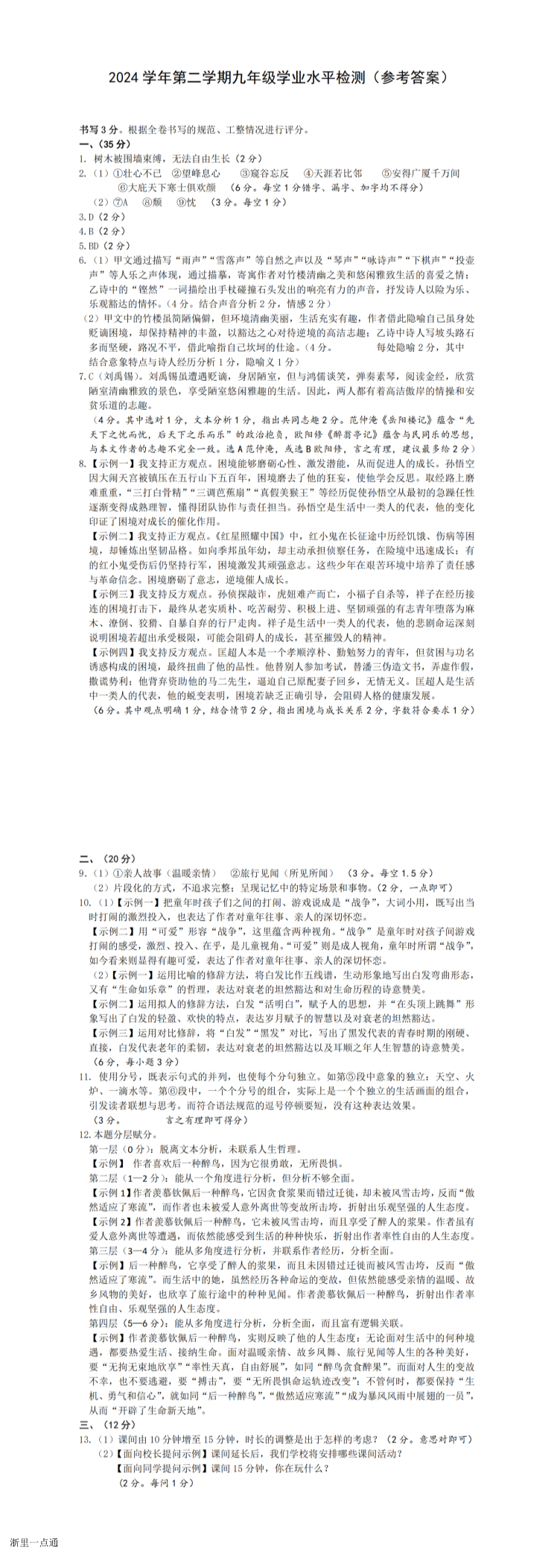 缩略图