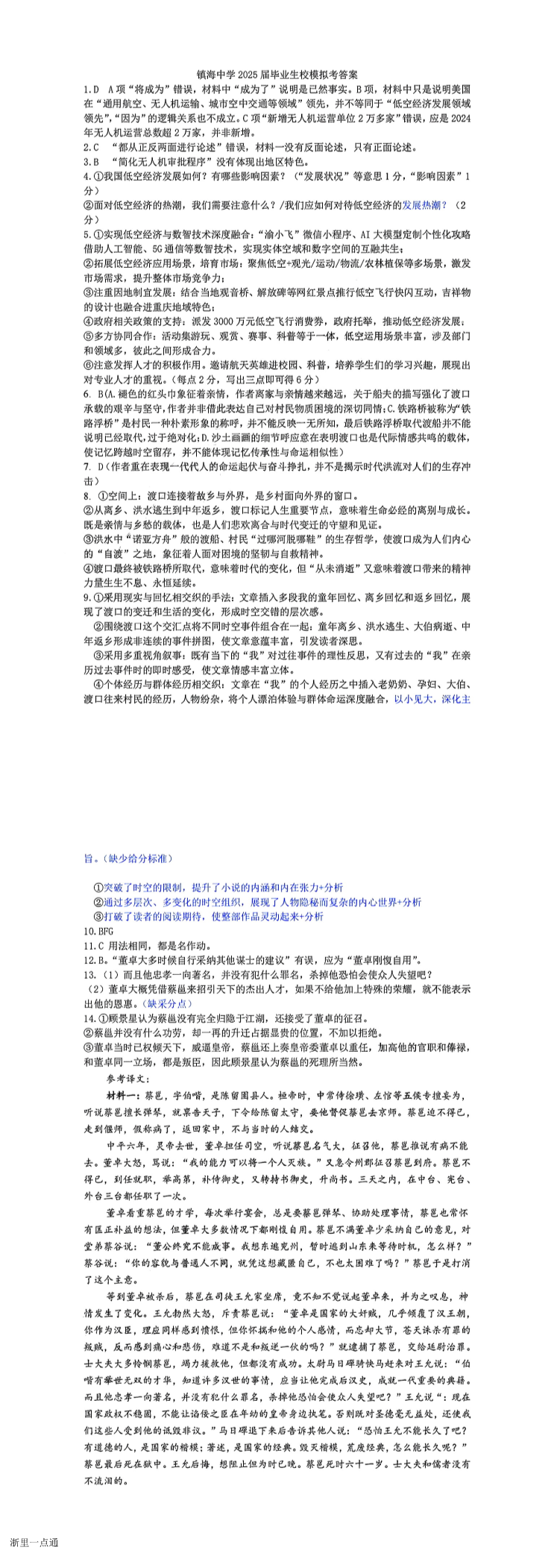 缩略图