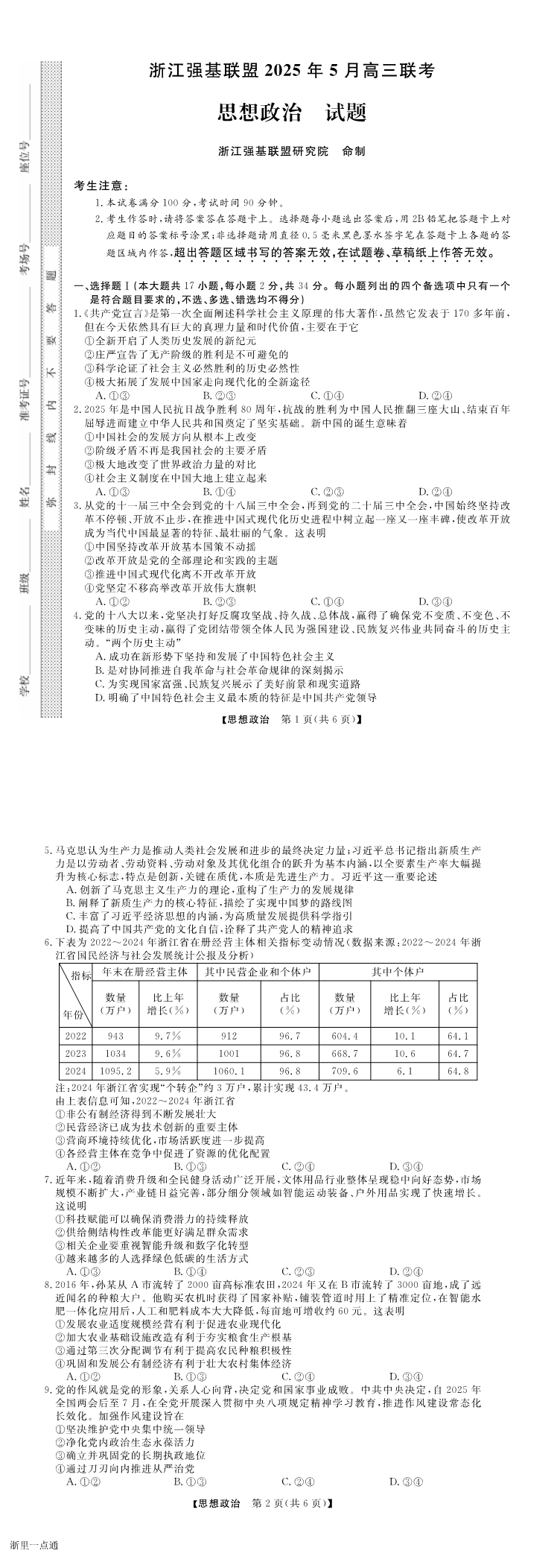 缩略图