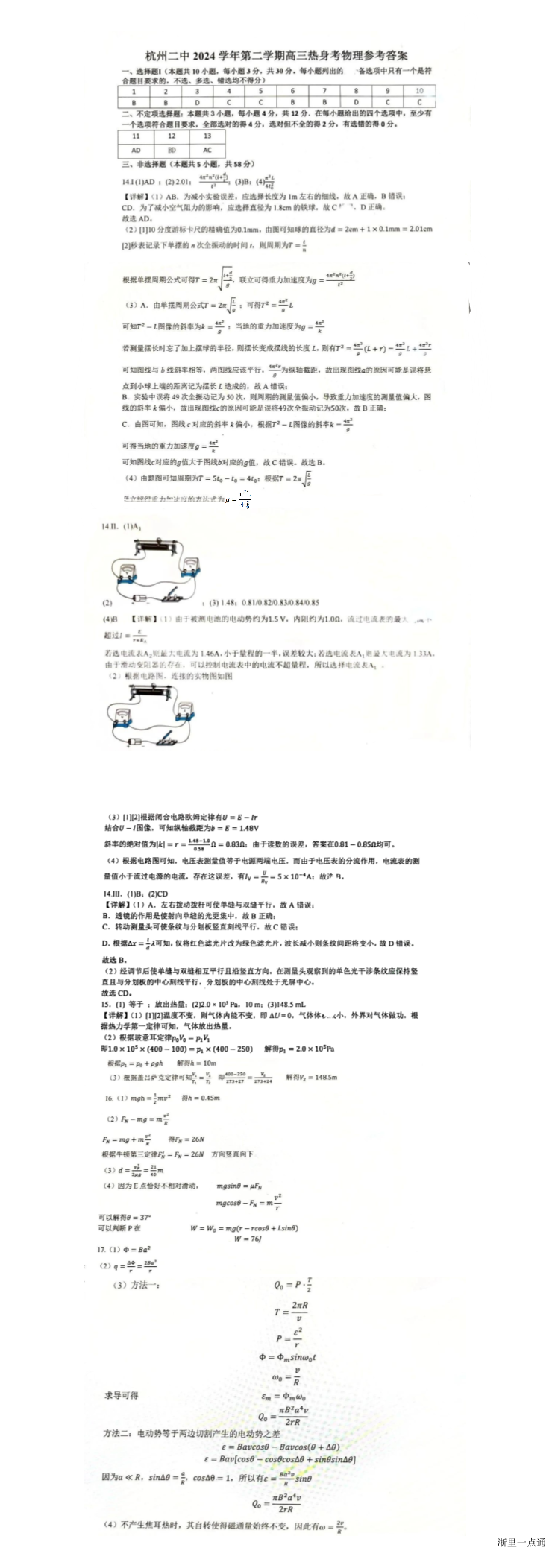 缩略图