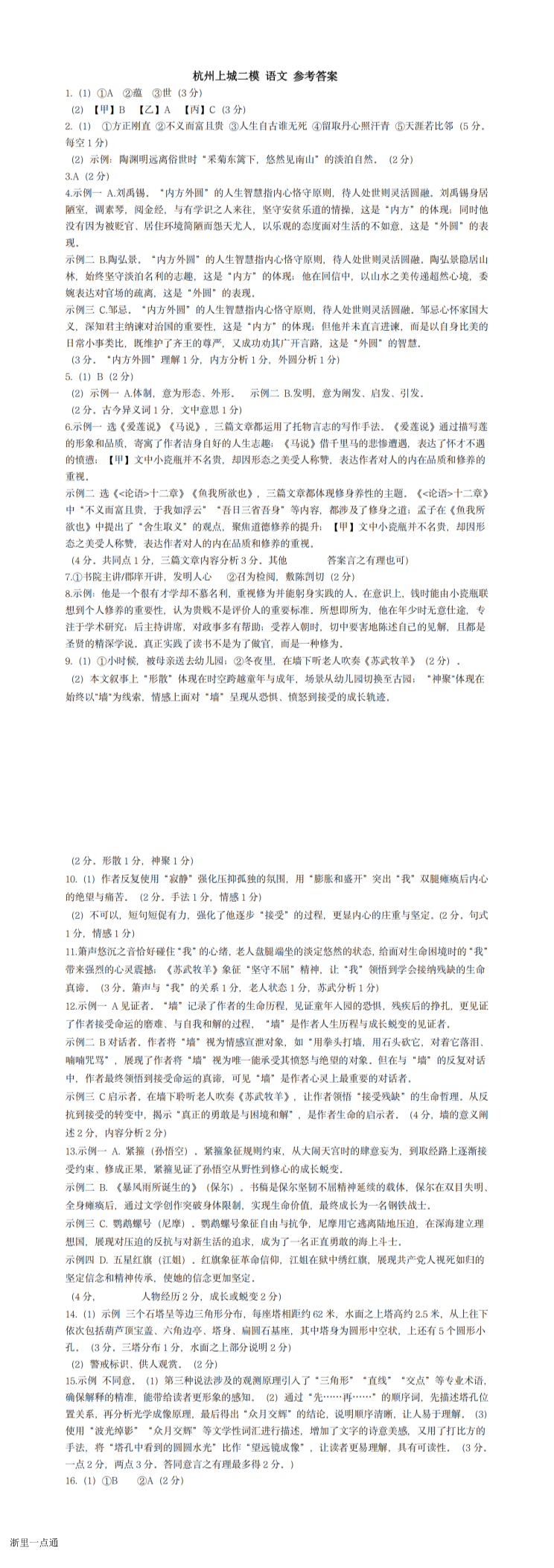 缩略图