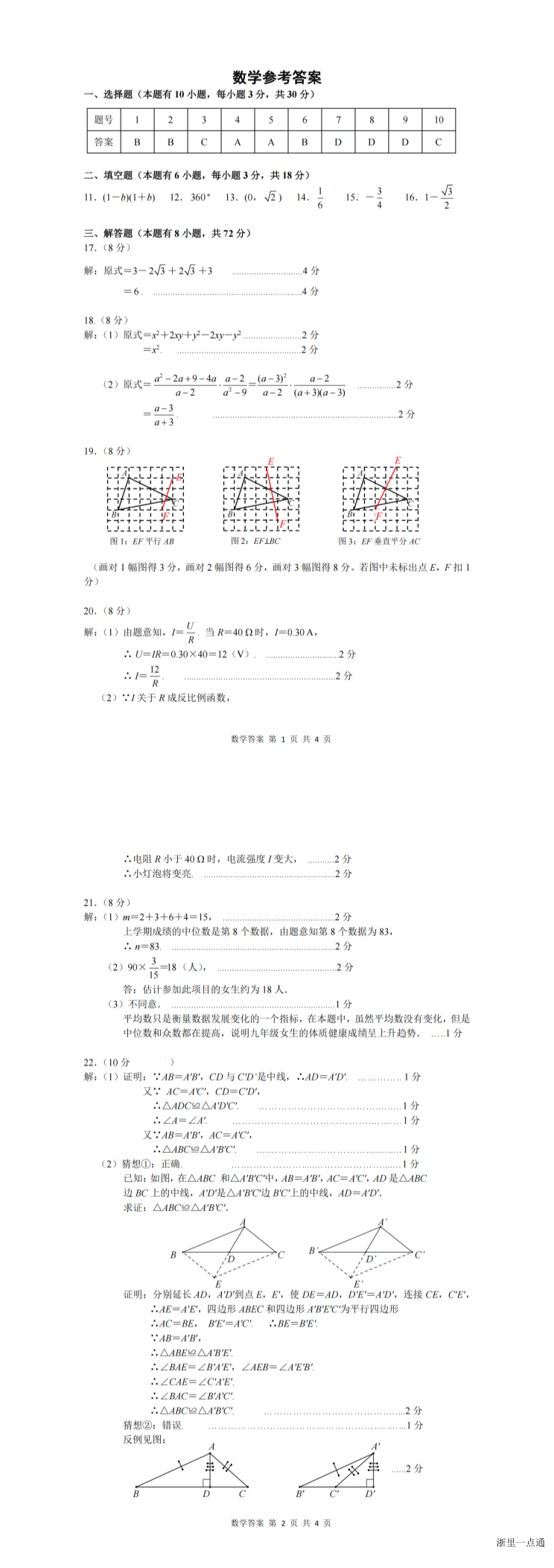 缩略图