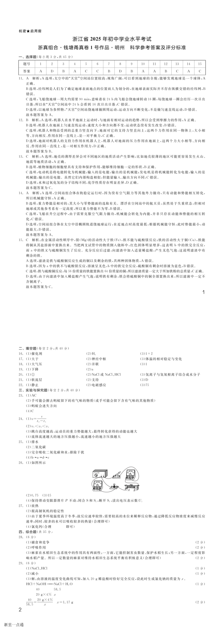 缩略图