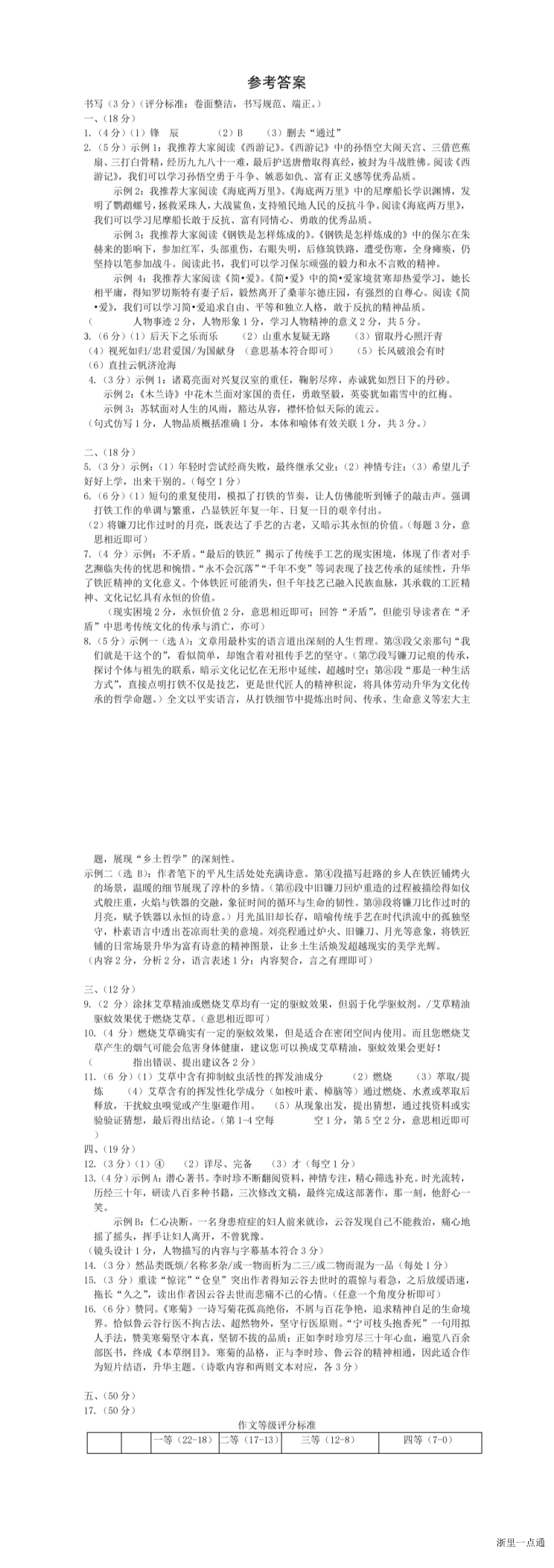 缩略图