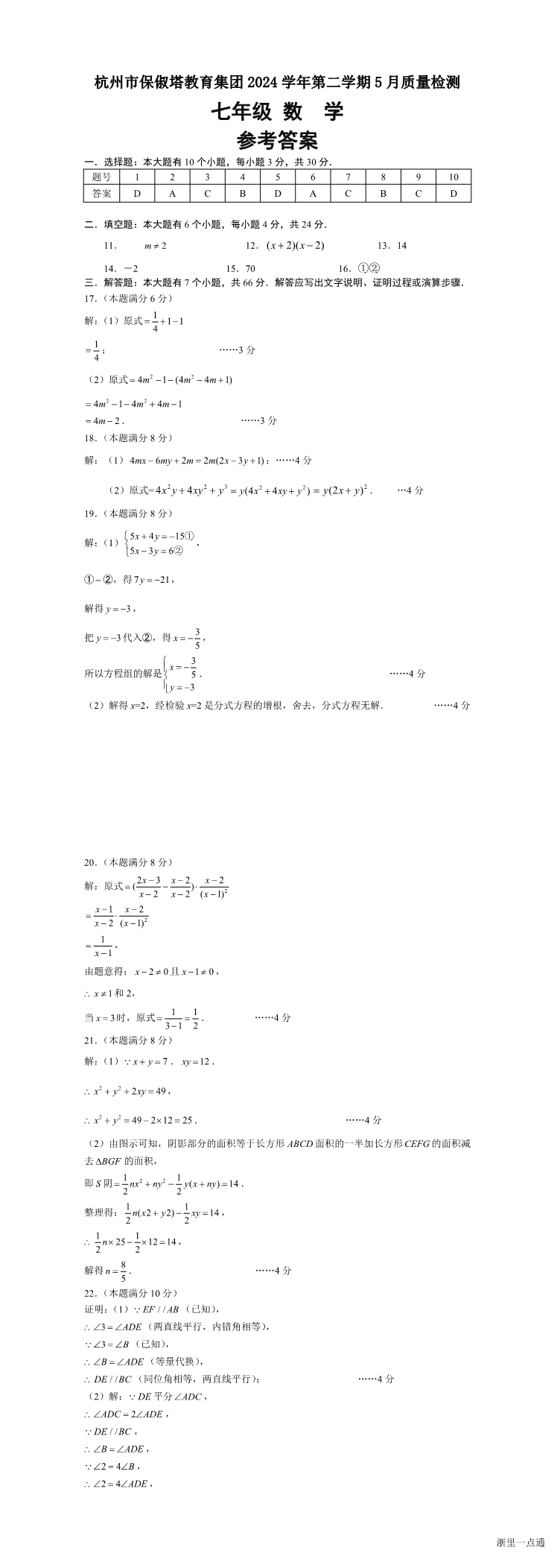 缩略图