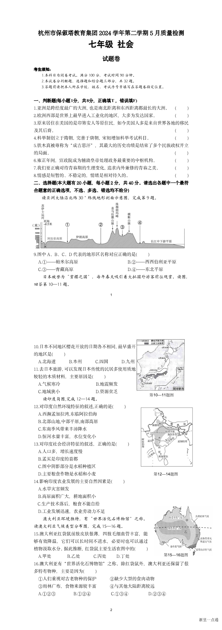 缩略图