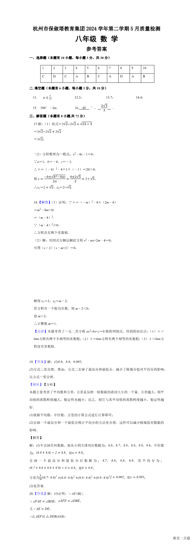 缩略图