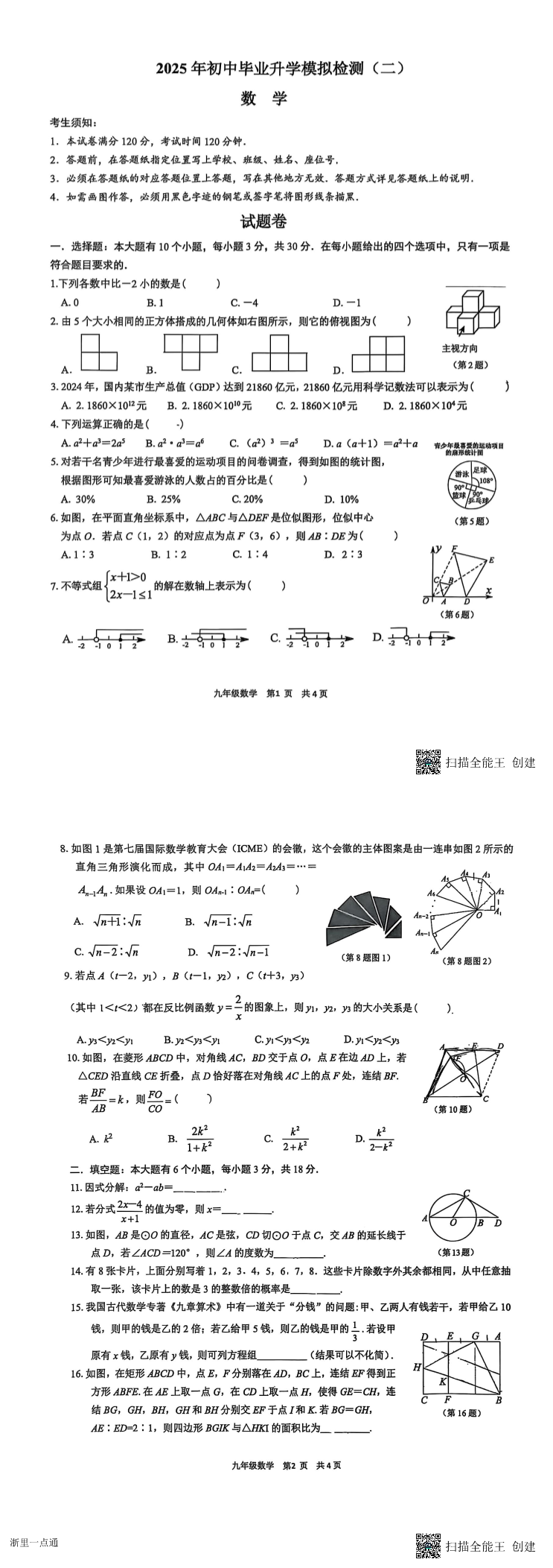 缩略图