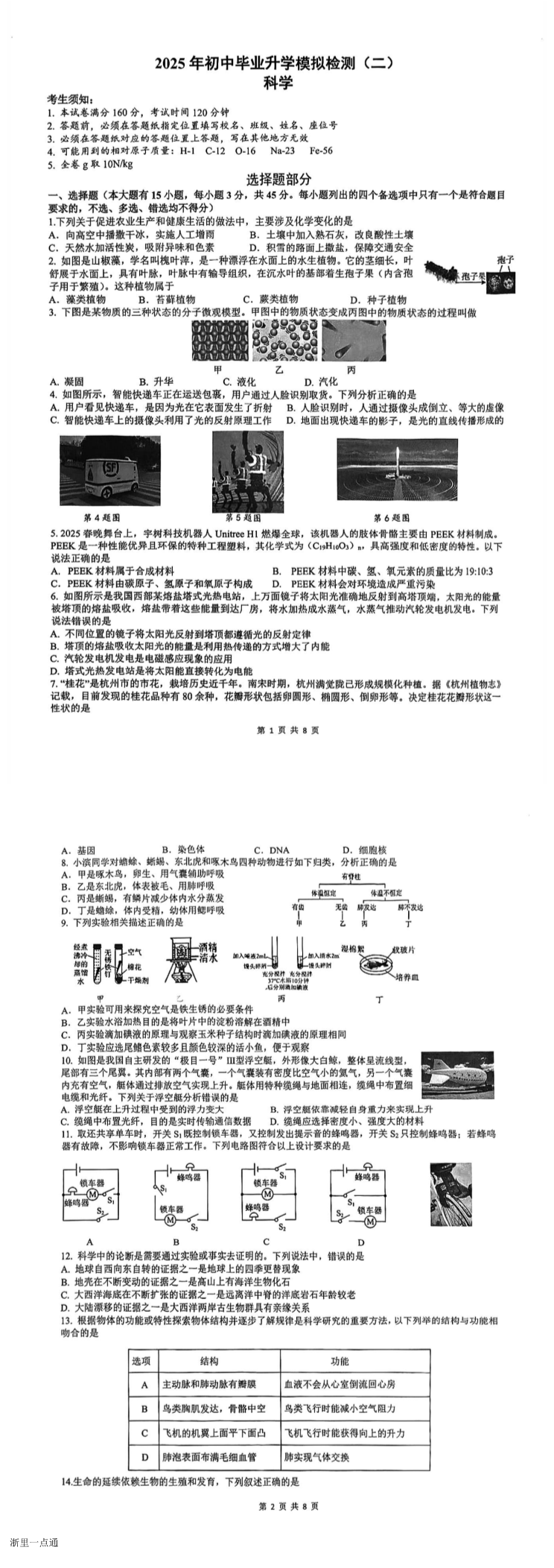 缩略图
