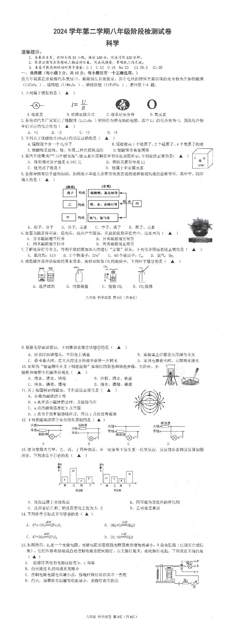 缩略图