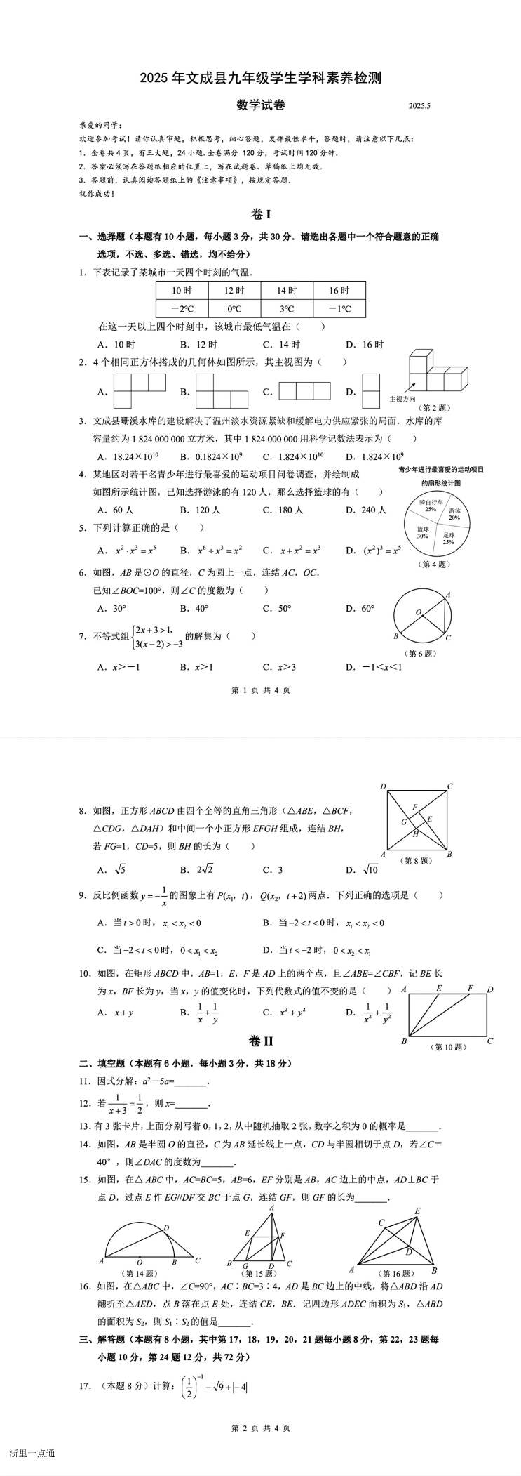 缩略图