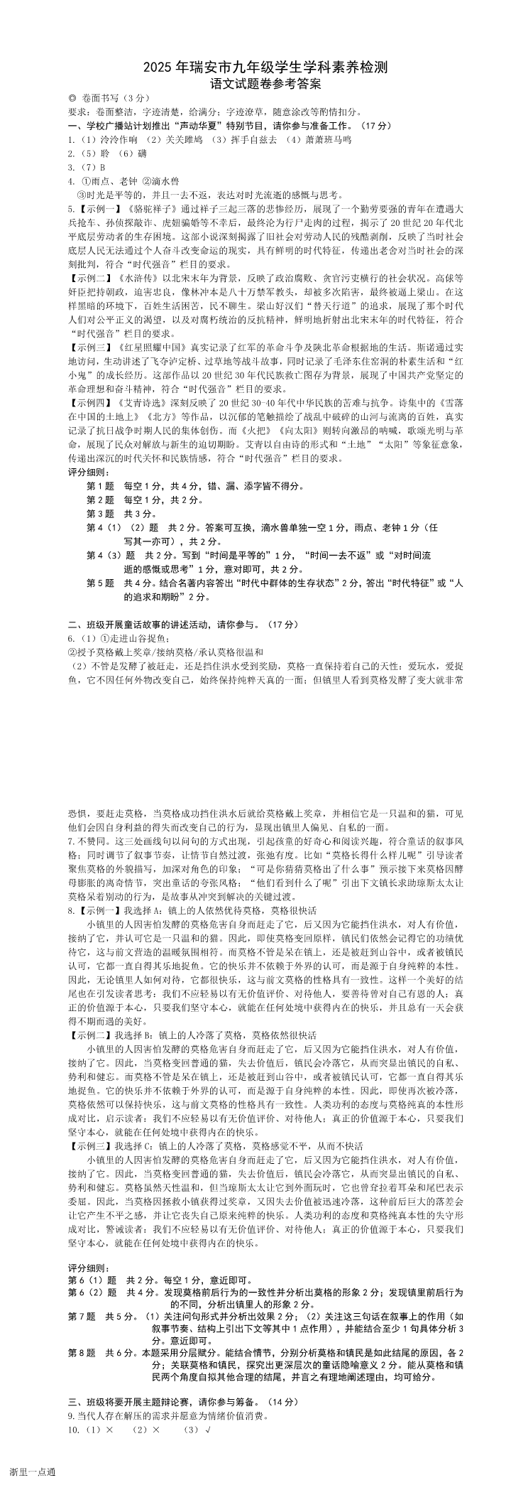 缩略图