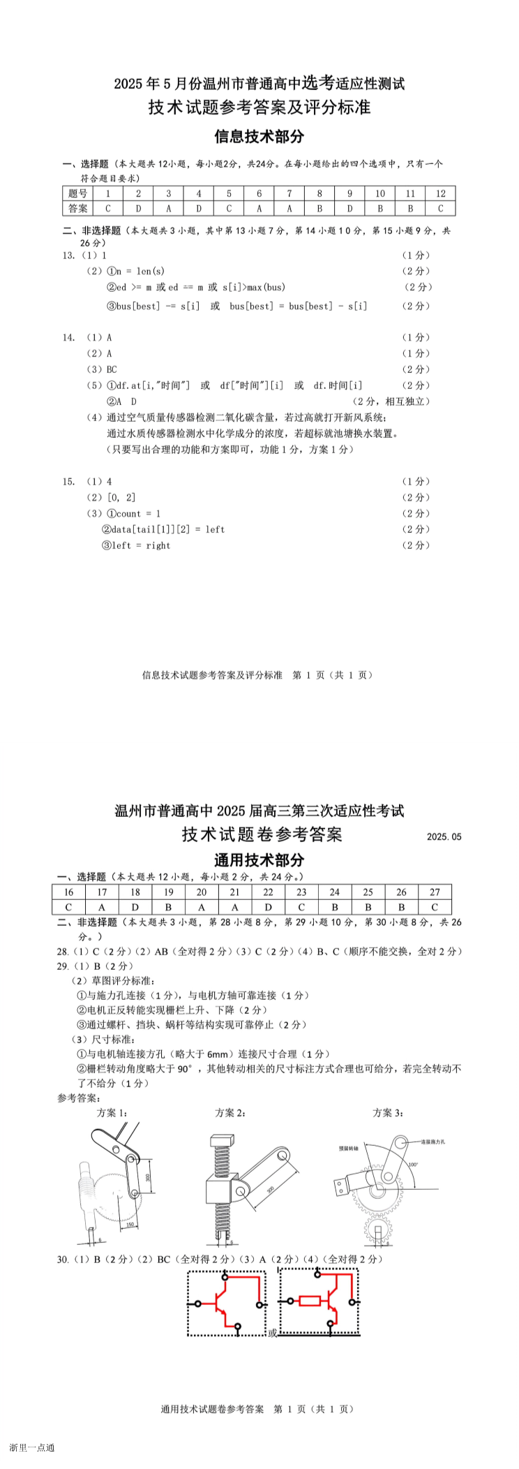缩略图