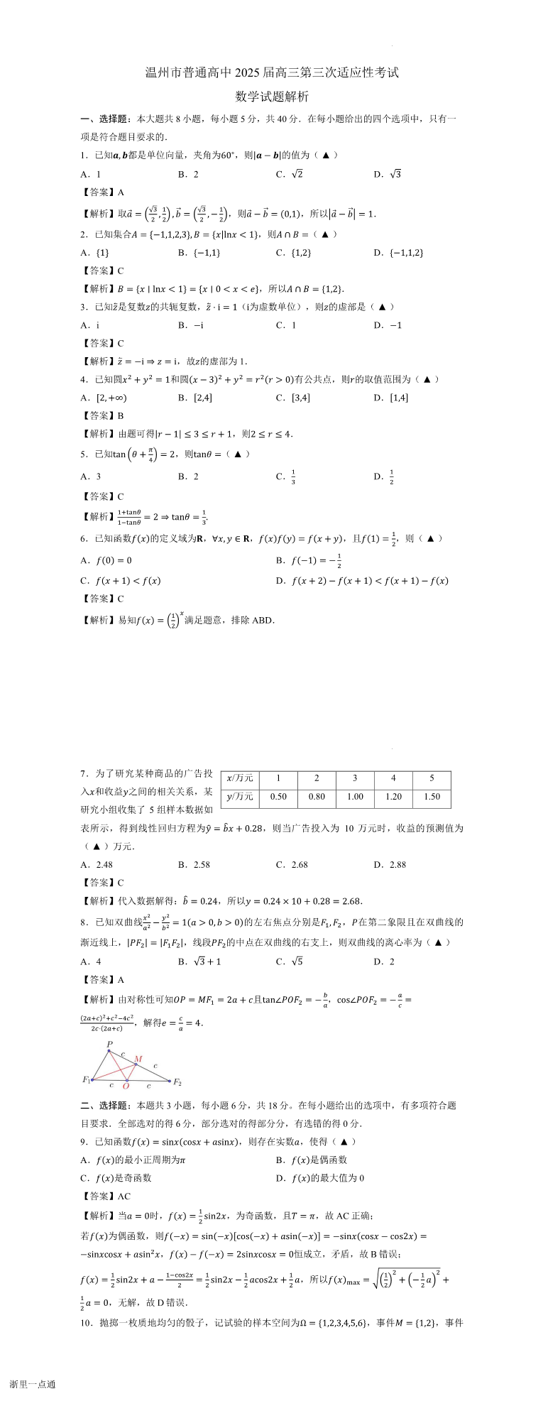 缩略图
