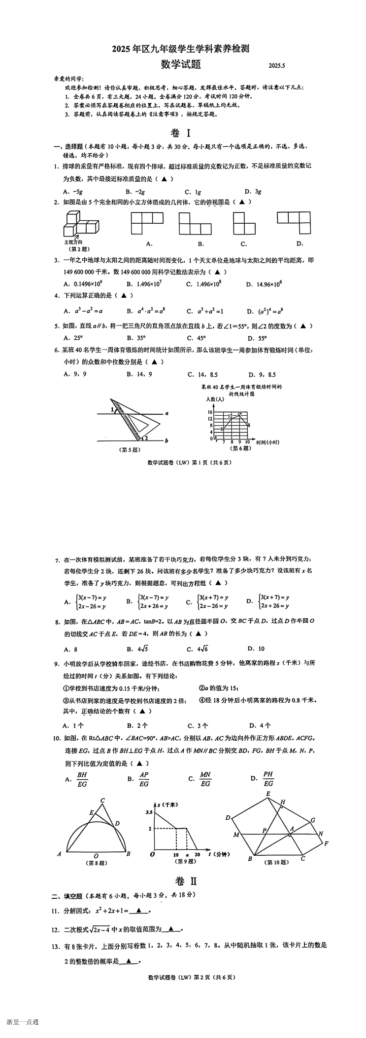 缩略图