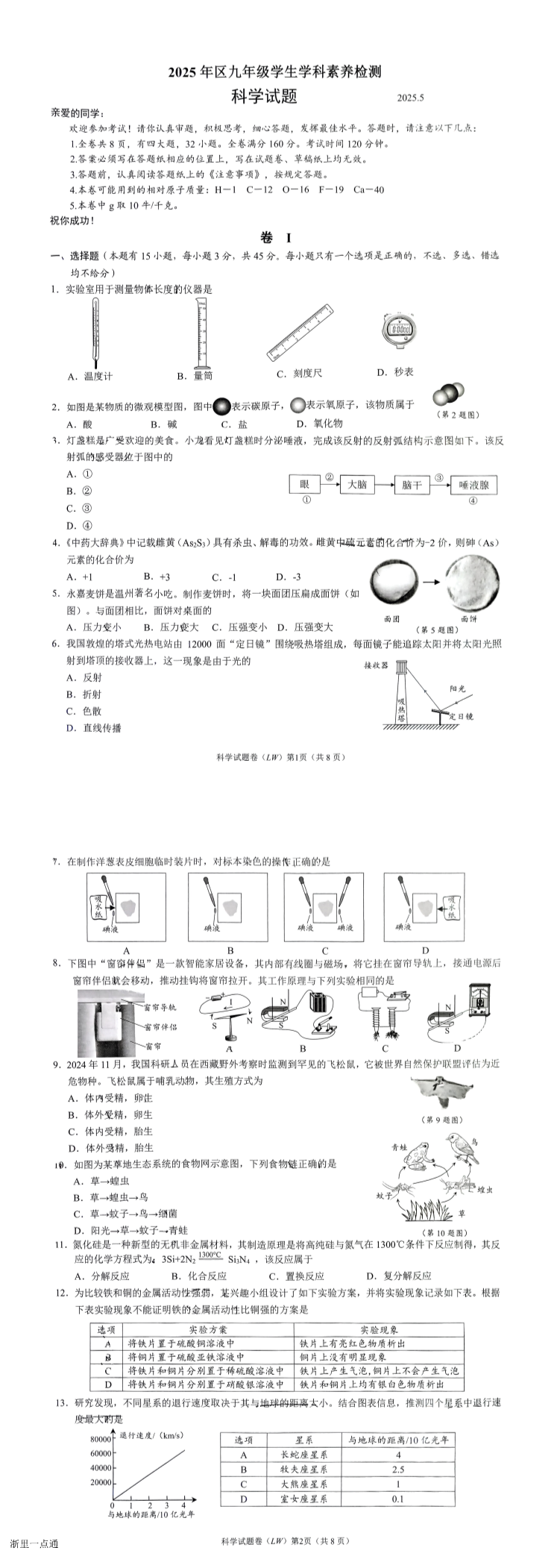 缩略图