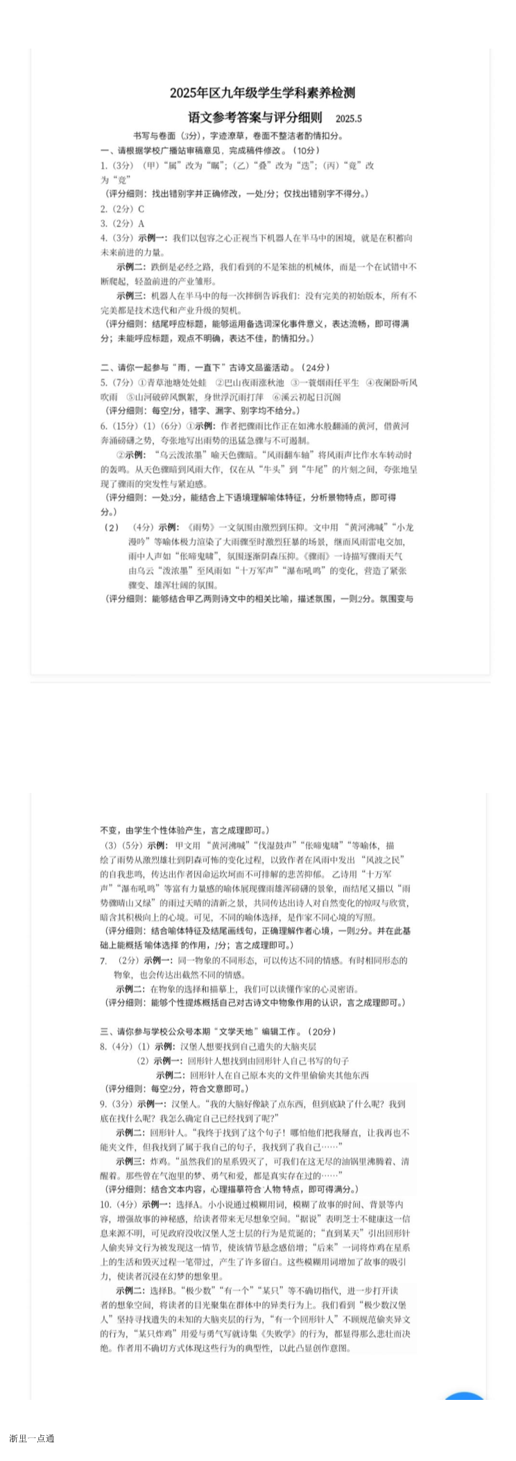 缩略图
