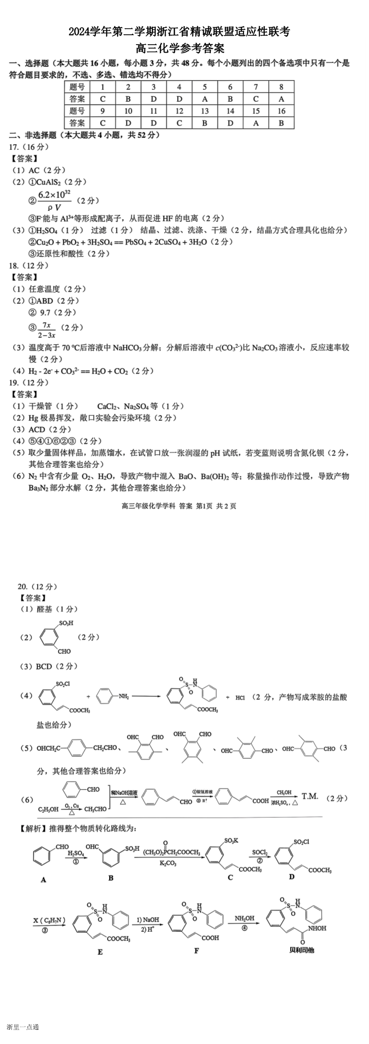 缩略图