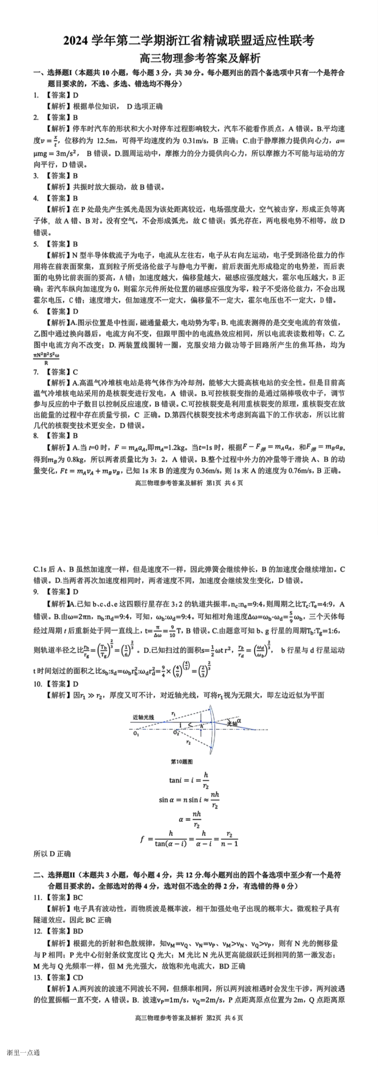 缩略图