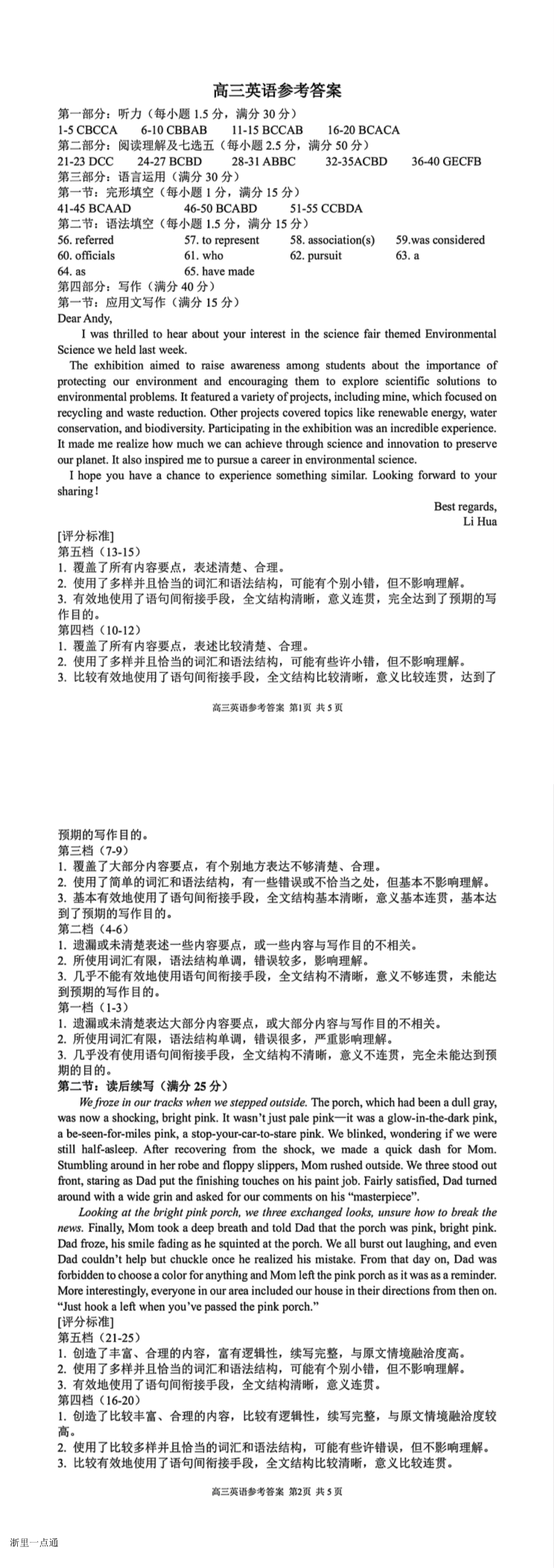 缩略图