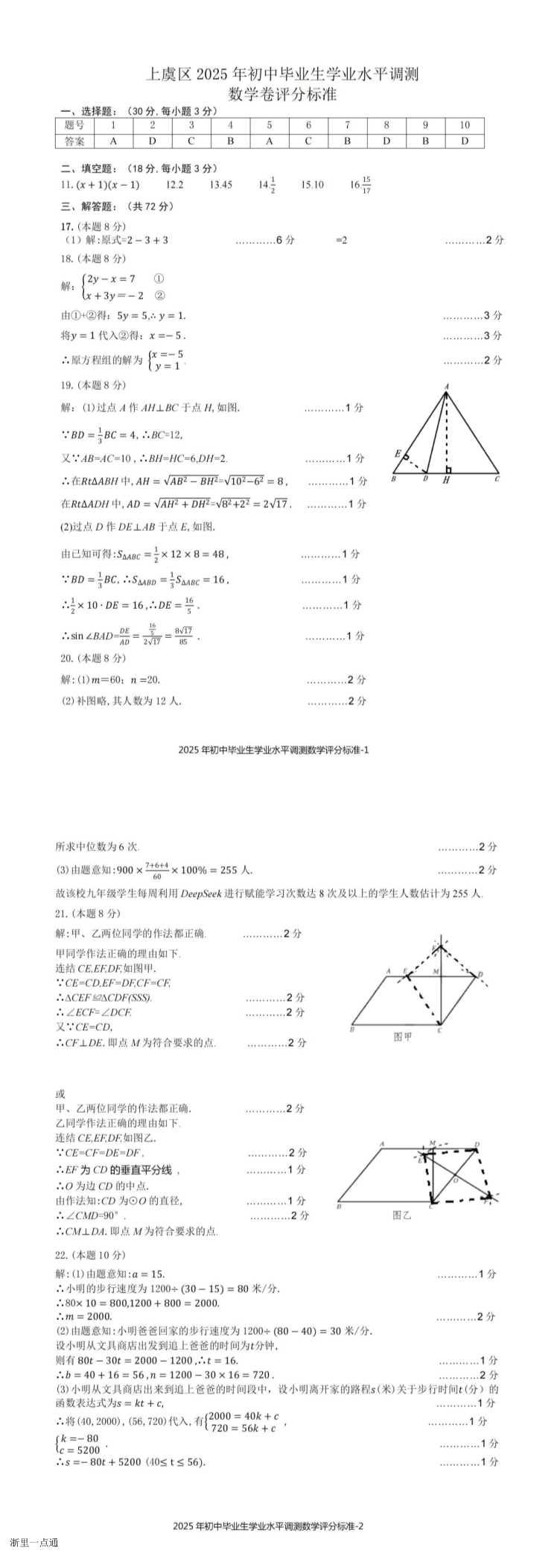缩略图