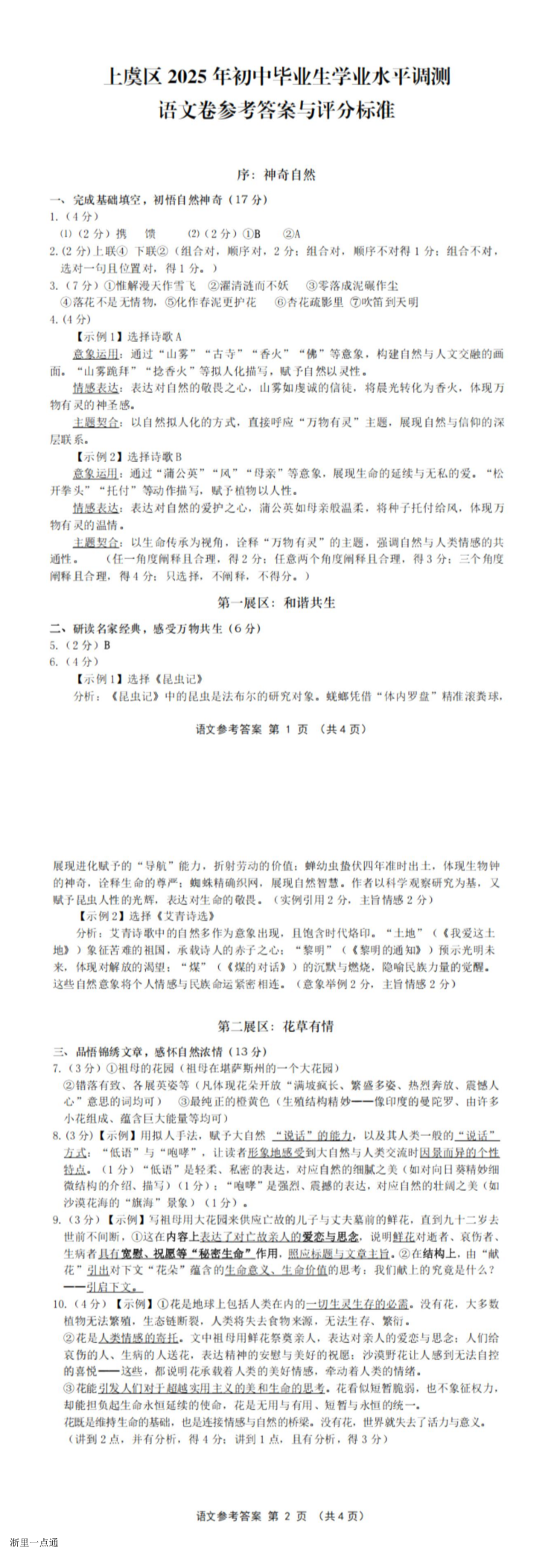 缩略图