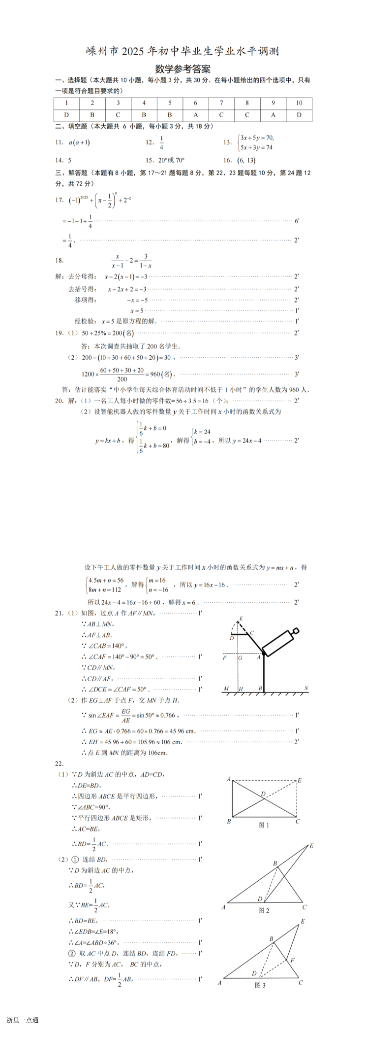 缩略图