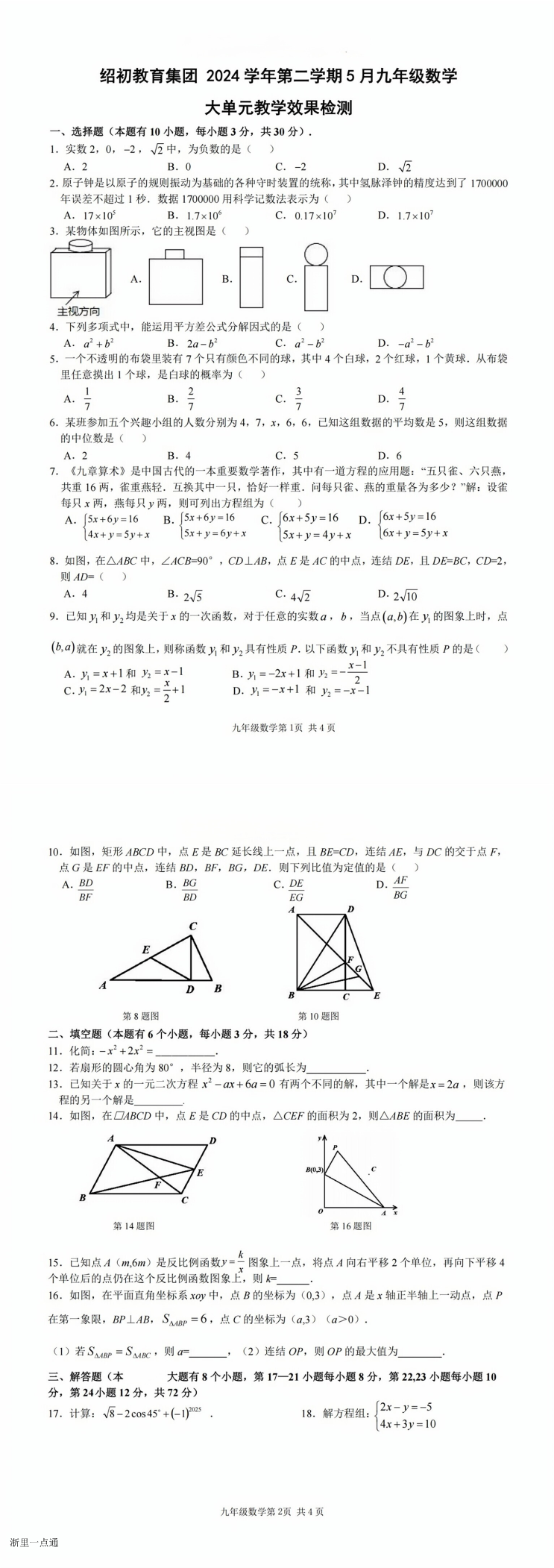 缩略图