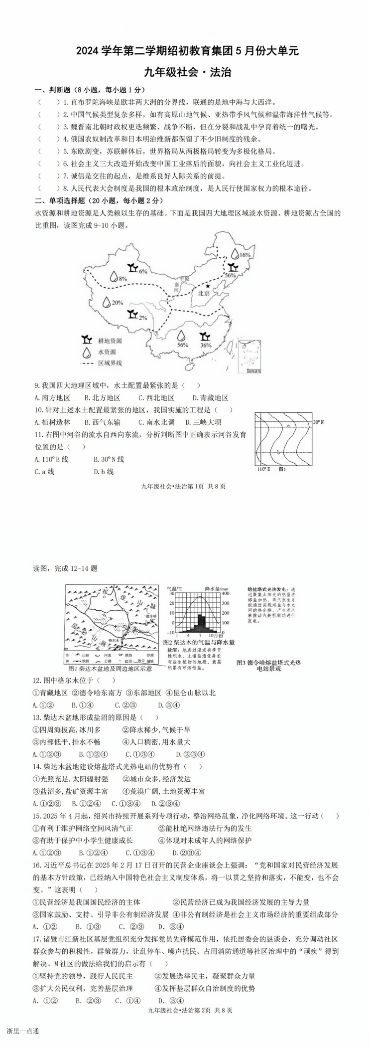 缩略图