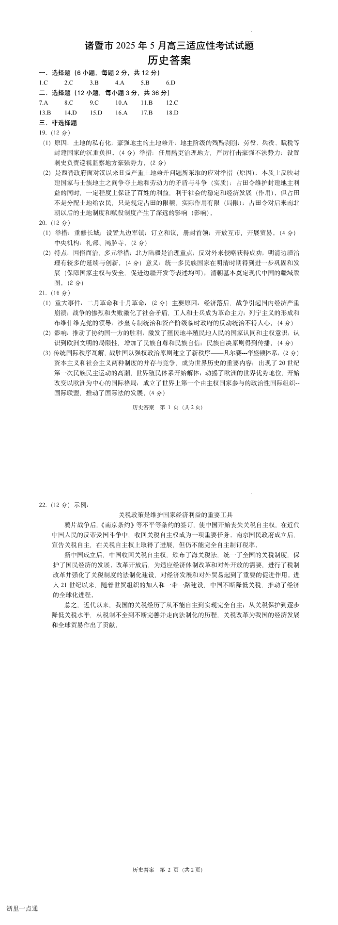 缩略图