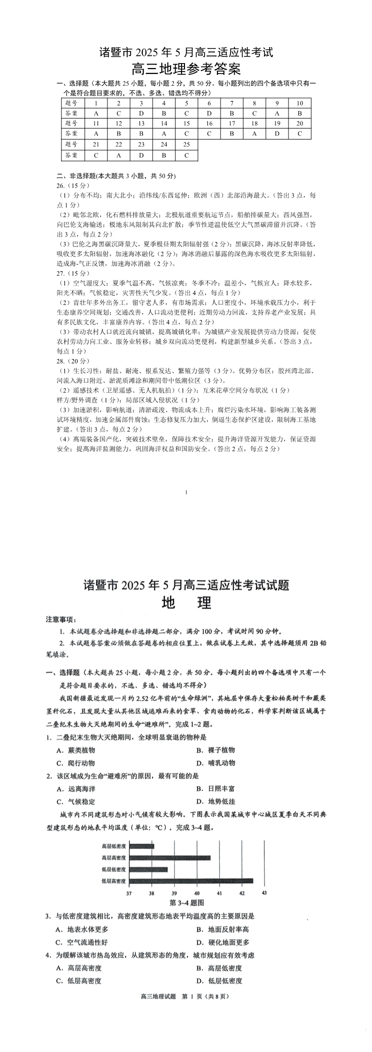 缩略图