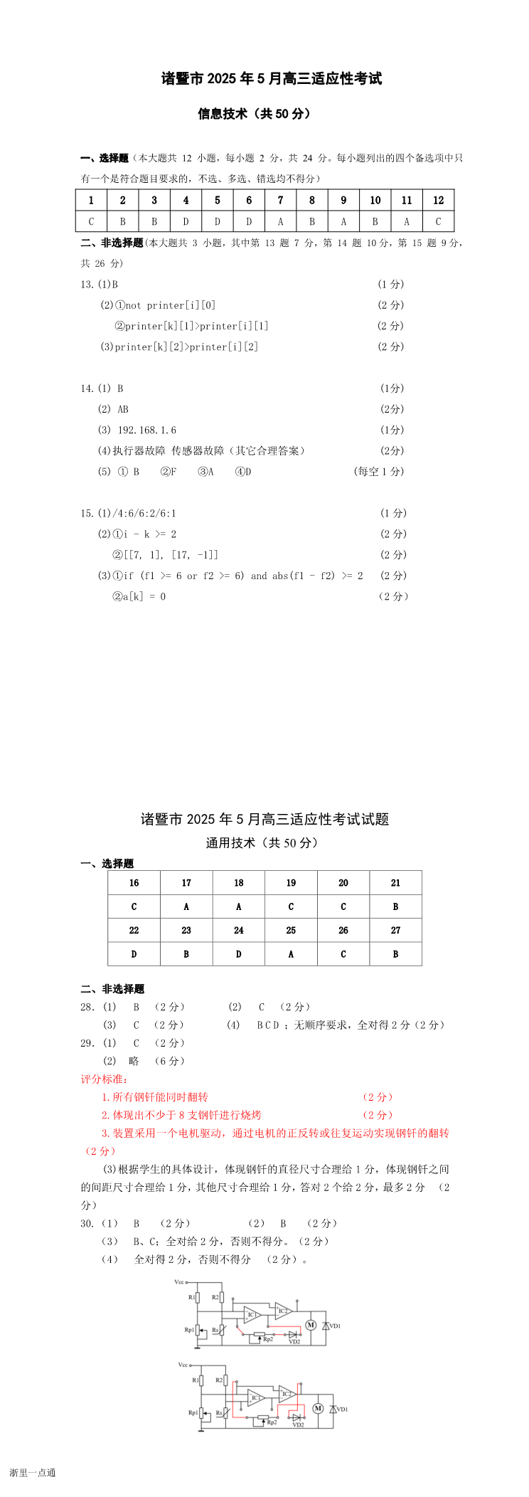 缩略图