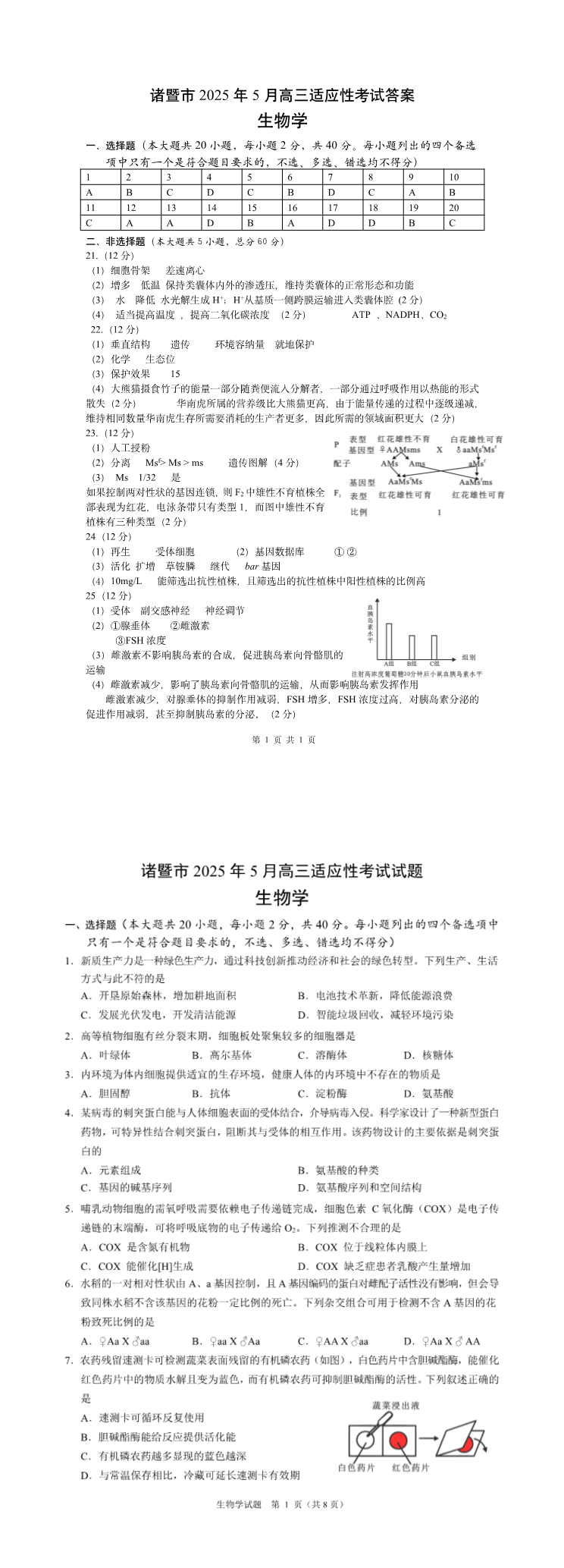 缩略图