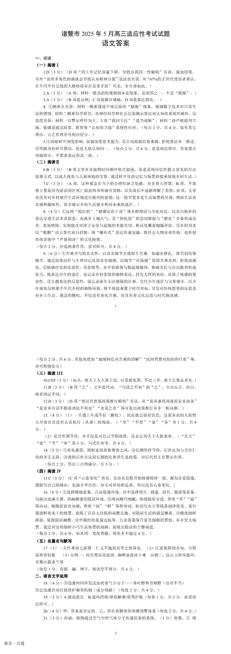 缩略图