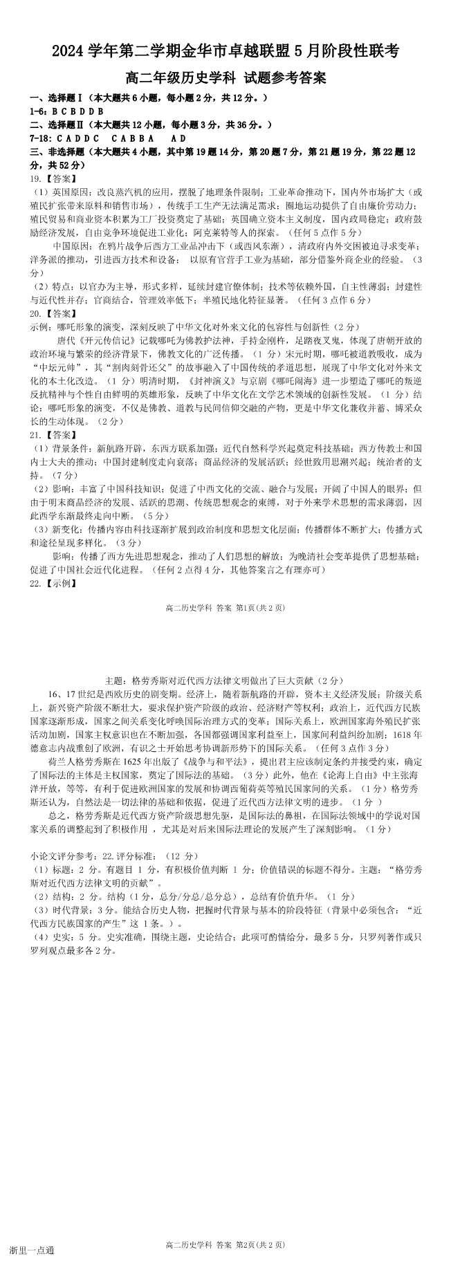 缩略图
